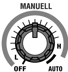 ROLAND AC90 - Regler FEQUENCY (Frequenz) - 1