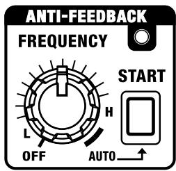 ROLAND AC90 - Cómo/utilizar ANTI-FEEDBACK - 1