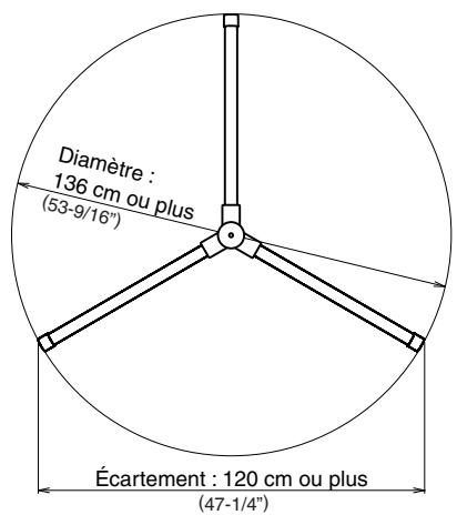 ROLAND AC90 - Avertissement - 2