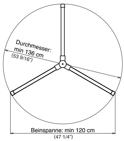 ROLAND AC90 - VORSICHT - 2