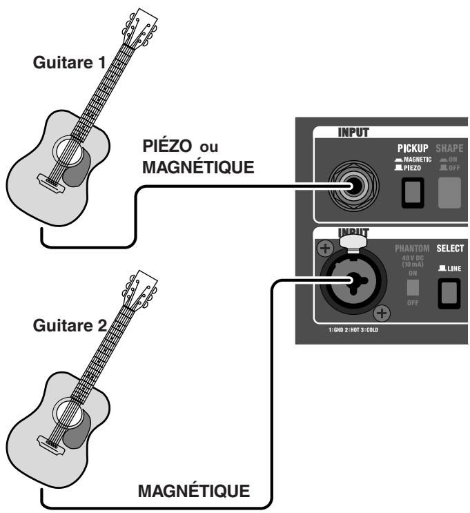 ROLAND AC90 - Avec deux guitares - 1
