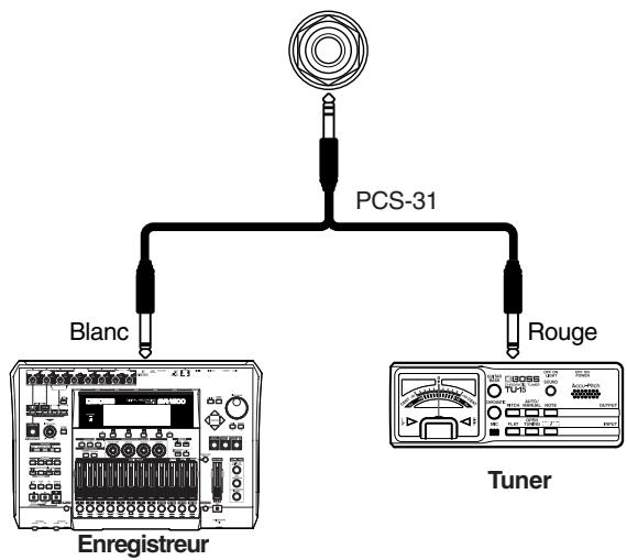 ROLAND AC90 - Prise DI out/tuner OUT - 3