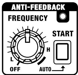 ROLAND AC90 - Verwendung der ANTI-FEEDBACK-Funktion - 1