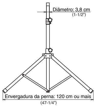 ROLAND AC90 - ADVERTÉNCIA - 1