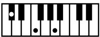 ROLAND AT80SL - Liste des accords - 44