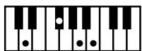 ROLAND AT80SL - Liste des accords - 63