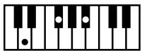 ROLAND AT80SL - Liste des accords - 45