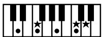 ROLAND AT80SL - Liste des accords - 27