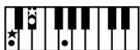 ROLAND AT80SL - Liste des accords - 19