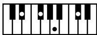 ROLAND AT80SL - Liste des accords - 40