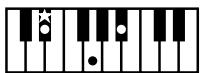 ROLAND AT80SL - Liste des accords - 4