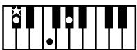 ROLAND AT80SL - Liste des accords - 2
