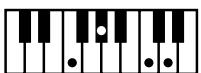 ROLAND AT80SL - Liste des accords - 72