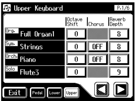 ROLAND AT80SL - Pour la partie à laquelle vous souhaitez appliquer le Chorus, appuyez sur le bouton Chorus "ON/OFF" à l'écran pour modifier le réglage. - 1