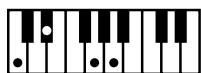 ROLAND AT80SL - Liste des accords - 67