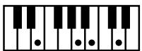 ROLAND AT80SL - Liste des accords - 59