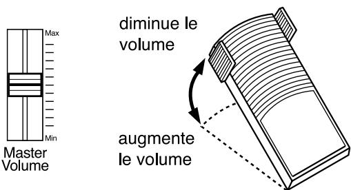 Max Min Master Volume diminue le volume augmente le volume