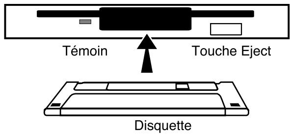 Témoin Touche Eject Disquette