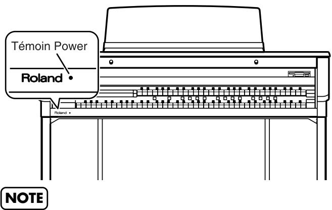 Témoin Power Roland Roland + NOTE