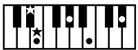 ROLAND AT80SL - Liste des accords - 11