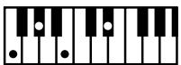 ROLAND AT80SL - Liste des accords - 42