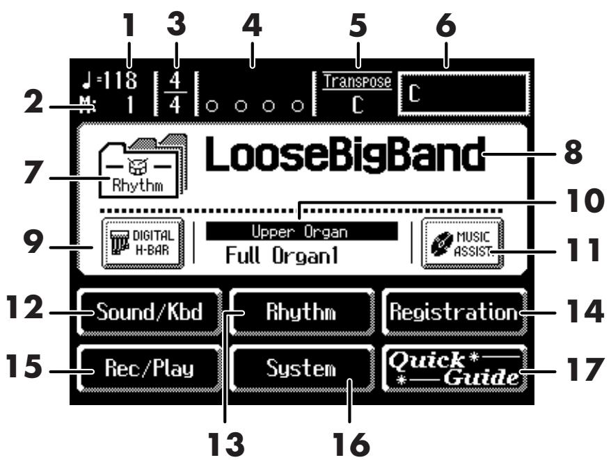 1 3 4 5 6 2 -118 4 Transpose C M 1 4 LooseBigBand 7 Rhythm 9 DIGITAL H-BAR Upper Organ Full Organ1 MUSIC ASSIST 12 Sound/Kbd Rhythm Registration 15 Rec/Play System Quick* Guide 13 16 8 10 11 14 17