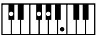 ROLAND AT80SL - Liste des accords - 56