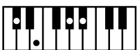 ROLAND AT80SL - Liste des accords - 68
