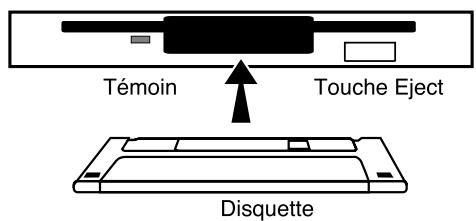 Témoin Touche Eject Disquette