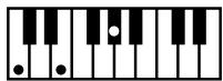ROLAND AT80SL - Liste des accords - 43