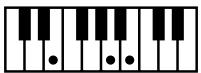 ROLAND AT80SL - Liste des accords - 53