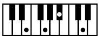 ROLAND AT80SL - Liste des accords - 41