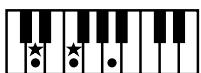 ROLAND AT80SL - Liste des accords - 21