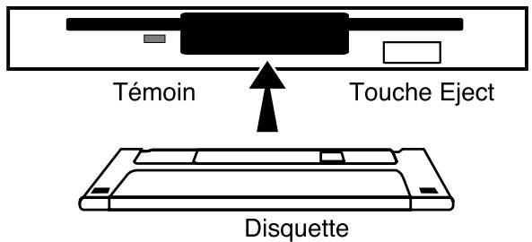 Témoin Touche Eject Disquette