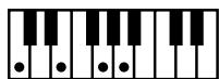 ROLAND AT80SL - Liste des accords - 61