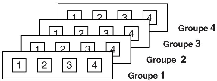 ROLAND AT80SL - Qu'est-ce que la fonction Chord Intelligence ? - 1