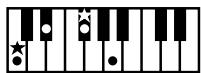 ROLAND AT80SL - Liste des accords - 31
