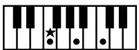 ROLAND AT80SL - Liste des accords - 6