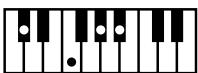 ROLAND AT80SL - Liste des accords - 62