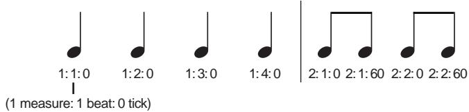 1:1:0 1:2:0 1:3:0 1:4:0 (1 measure: 1 beat: 0 tick) 2:1:0 2:1:60 2:2:0 2:2:60