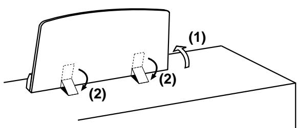 (1) (2) (2)