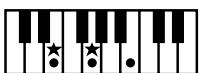 ROLAND AT80SL - Liste des accords - 23