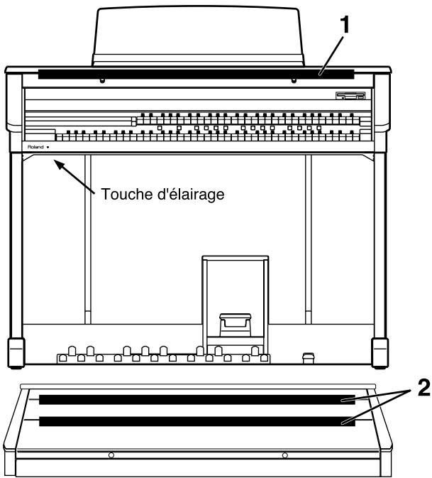 1 Touche d'élairage 2