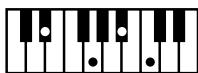 ROLAND AT80SL - Liste des accords - 64