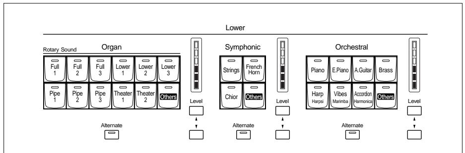 ROLAND AT80SL - ■ Fonctions des touches de sélection des sons Upper/Lower/Pedal Bass - 2