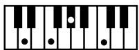 ROLAND AT80SL - Liste des accords - 39
