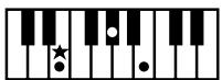 ROLAND AT80SL - Liste des accords - 5