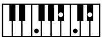 ROLAND AT80SL - Liste des accords - 60