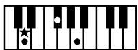 ROLAND AT80SL - Liste des accords - 3