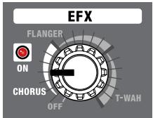 ROLAND CUBE-100 BASS - Bouton EFX (effets) - 1